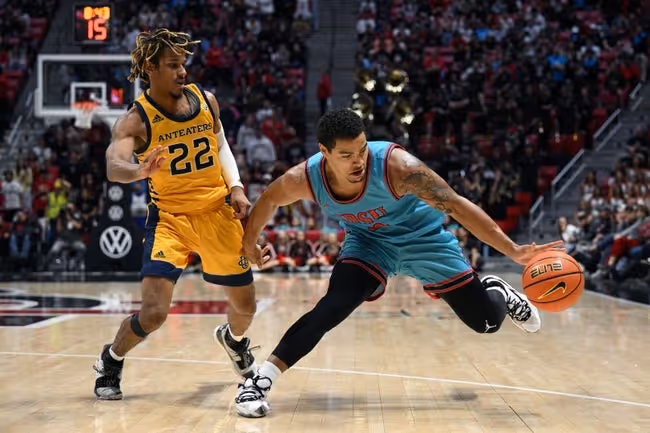 Ball, Basketball, Basketball (Ball)