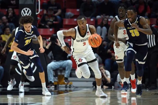 Ball, Basketball, Basketball (Ball)