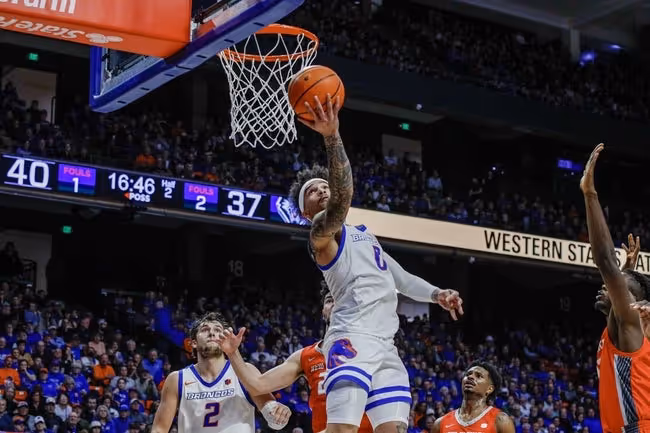 Ball, Basketball, Basketball (Ball)