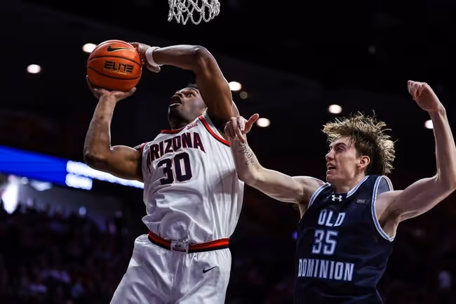 Basketball, Person, Playing Basketball