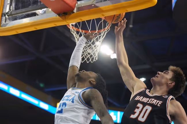 Basketball, Person, Playing Basketball