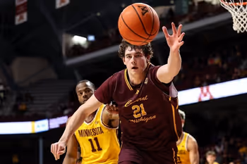 Basketball, Person, Playing Basketball
