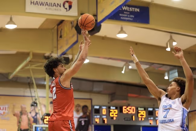 Basketball, Person, Playing Basketball