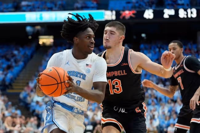 Basketball, Person, Playing Basketball