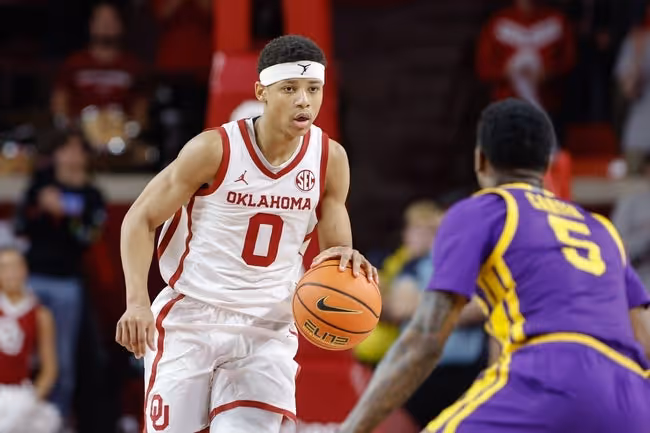 Basketball, Person, Playing Basketball