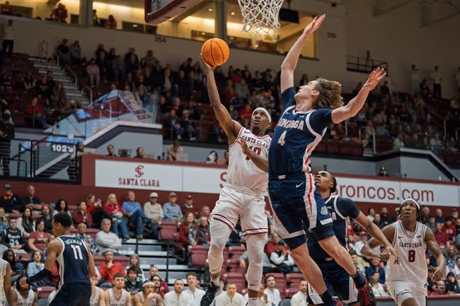 Ball, Basketball, Basketball (Ball)