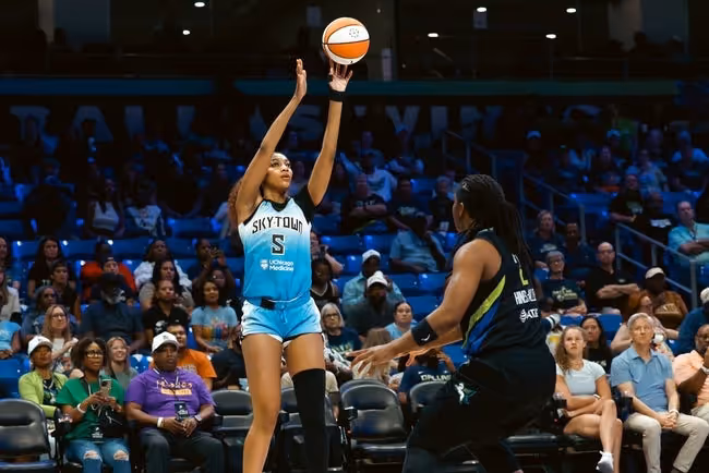 Ball, Basketball, Basketball (Ball)
