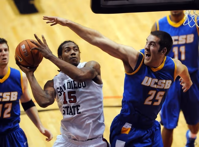 Ball, Basketball, Basketball (Ball)